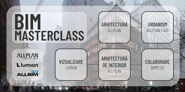 Poza produs BIM Masterclass for Architects