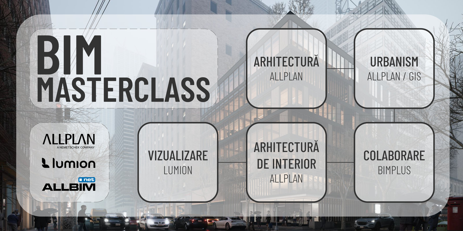 Poza produs BIM Masterclass for Architects
