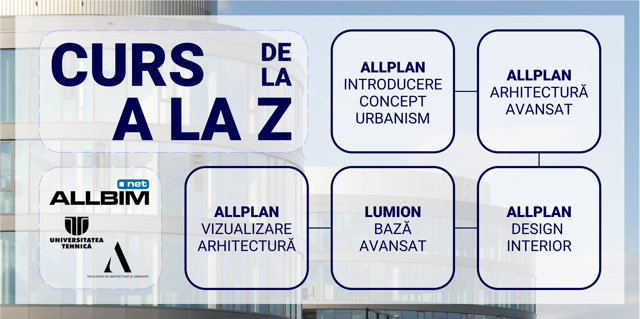 Poza produs Curs de la A la Z